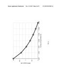 Vector Signaling Code with Improved Noise Margin diagram and image