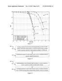 Digital Communication System diagram and image