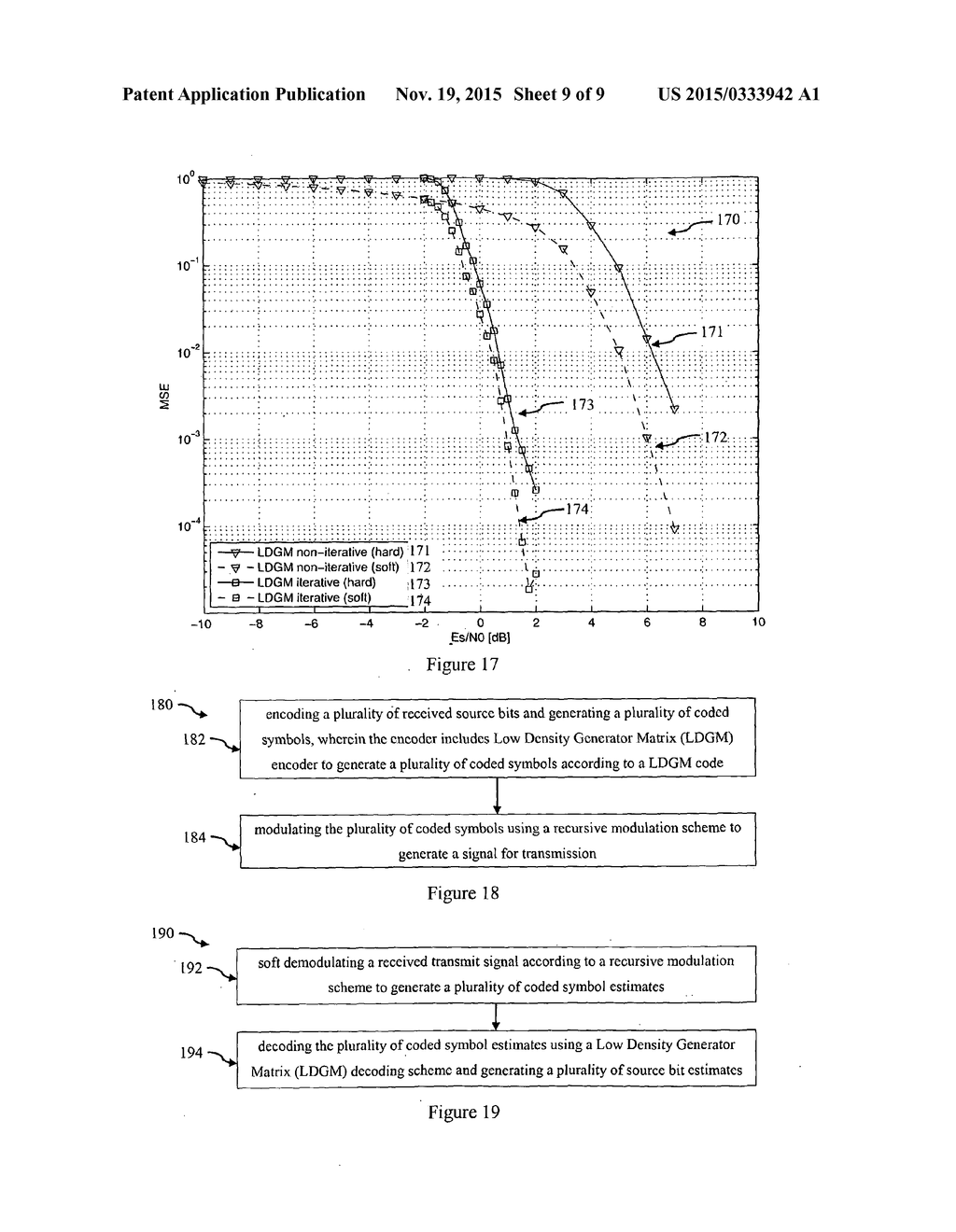 Digital Communication System - diagram, schematic, and image 10