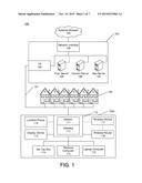 Device Provisioning diagram and image