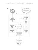 Device Provisioning diagram and image