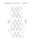 Device Provisioning diagram and image