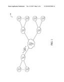 PREDICTIVE NETWORKING ARCHITECTURE FOR NEXT-GENERATION MULTISERVICE,     MULTICARRIER WANS diagram and image