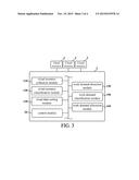 SYSTEM, METHOD AND COMPUTER READABLE MEDIA STORAGE PROGRAM THEREIN FOR     ALLOCATING CLOUD RESOURCE diagram and image