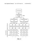 SYSTEM, METHOD AND COMPUTER READABLE MEDIA STORAGE PROGRAM THEREIN FOR     ALLOCATING CLOUD RESOURCE diagram and image