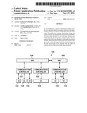 System and Method for Anomaly Detection diagram and image