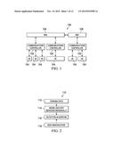 System and Method for Anomaly Detection diagram and image