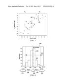 System and Method for Anomaly Detection diagram and image