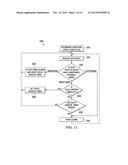 System and Method for Anomaly Detection diagram and image