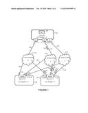 PERFORMANCE MONITORING IN A MULTI-SITE ENVIRONMENT diagram and image