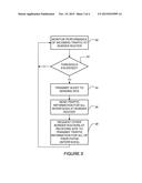 PERFORMANCE MONITORING IN A MULTI-SITE ENVIRONMENT diagram and image