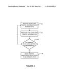 PERFORMANCE MONITORING IN A MULTI-SITE ENVIRONMENT diagram and image