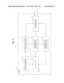 COMMUNICATION NETWORK CONTROL SYSTEM, CONTROL METHOD THEREOF, AND     NON-TRANSITORY COMPUTER READABLE MEDIUM OF CONTROL PROGRAM diagram and image