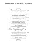 COMMUNICATION NETWORK CONTROL SYSTEM, CONTROL METHOD THEREOF, AND     NON-TRANSITORY COMPUTER READABLE MEDIUM OF CONTROL PROGRAM diagram and image