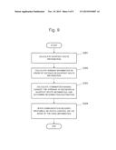 COMMUNICATION NETWORK CONTROL SYSTEM, CONTROL METHOD THEREOF, AND     NON-TRANSITORY COMPUTER READABLE MEDIUM OF CONTROL PROGRAM diagram and image