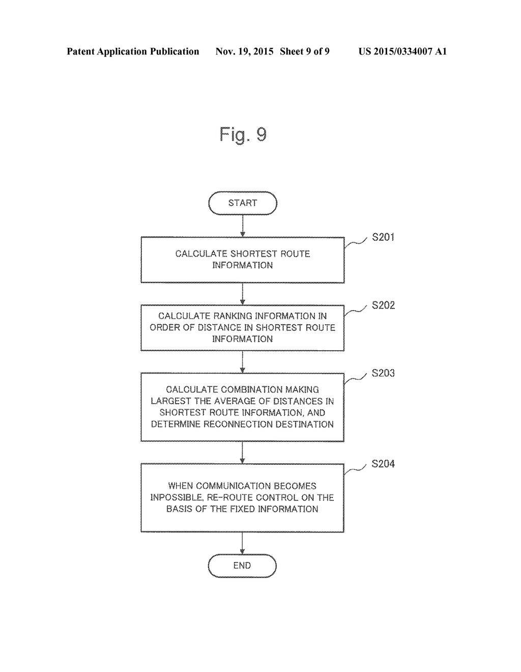 COMMUNICATION NETWORK CONTROL SYSTEM, CONTROL METHOD THEREOF, AND     NON-TRANSITORY COMPUTER READABLE MEDIUM OF CONTROL PROGRAM - diagram, schematic, and image 10