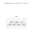 ROUTING CONTROL METHOD AND NON-TRANSITORY COMPUTER-READABLE RECORDING     MEDIUM STORING ROUTING CONTROL PROGRAM diagram and image