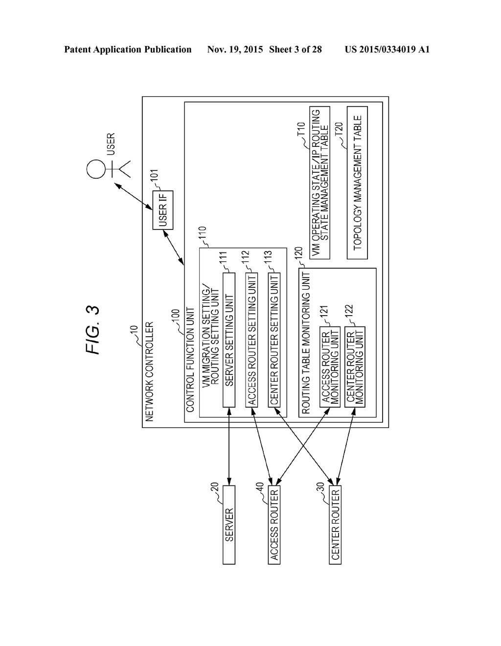 ROUTING CONTROL METHOD AND NON-TRANSITORY COMPUTER-READABLE RECORDING     MEDIUM STORING ROUTING CONTROL PROGRAM - diagram, schematic, and image 04