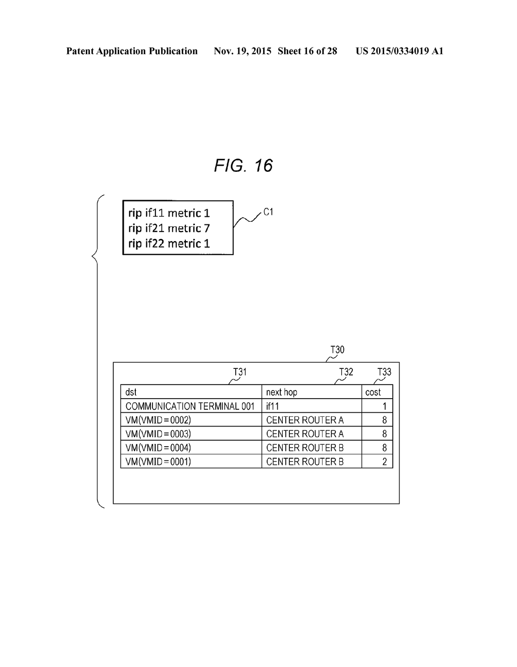 ROUTING CONTROL METHOD AND NON-TRANSITORY COMPUTER-READABLE RECORDING     MEDIUM STORING ROUTING CONTROL PROGRAM - diagram, schematic, and image 17