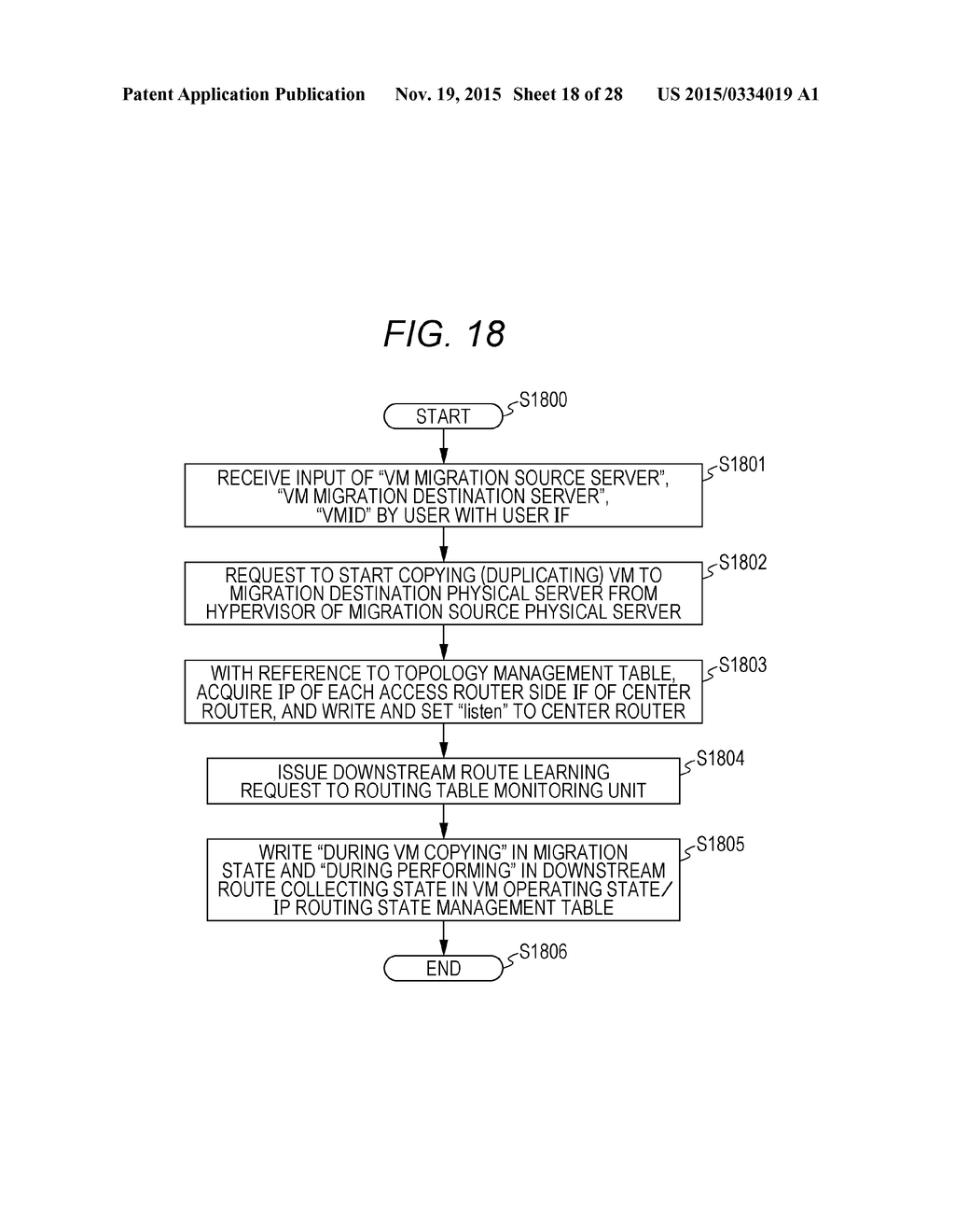 ROUTING CONTROL METHOD AND NON-TRANSITORY COMPUTER-READABLE RECORDING     MEDIUM STORING ROUTING CONTROL PROGRAM - diagram, schematic, and image 19