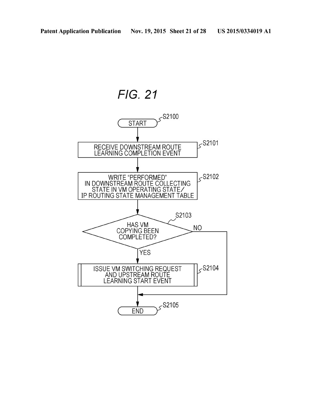 ROUTING CONTROL METHOD AND NON-TRANSITORY COMPUTER-READABLE RECORDING     MEDIUM STORING ROUTING CONTROL PROGRAM - diagram, schematic, and image 22