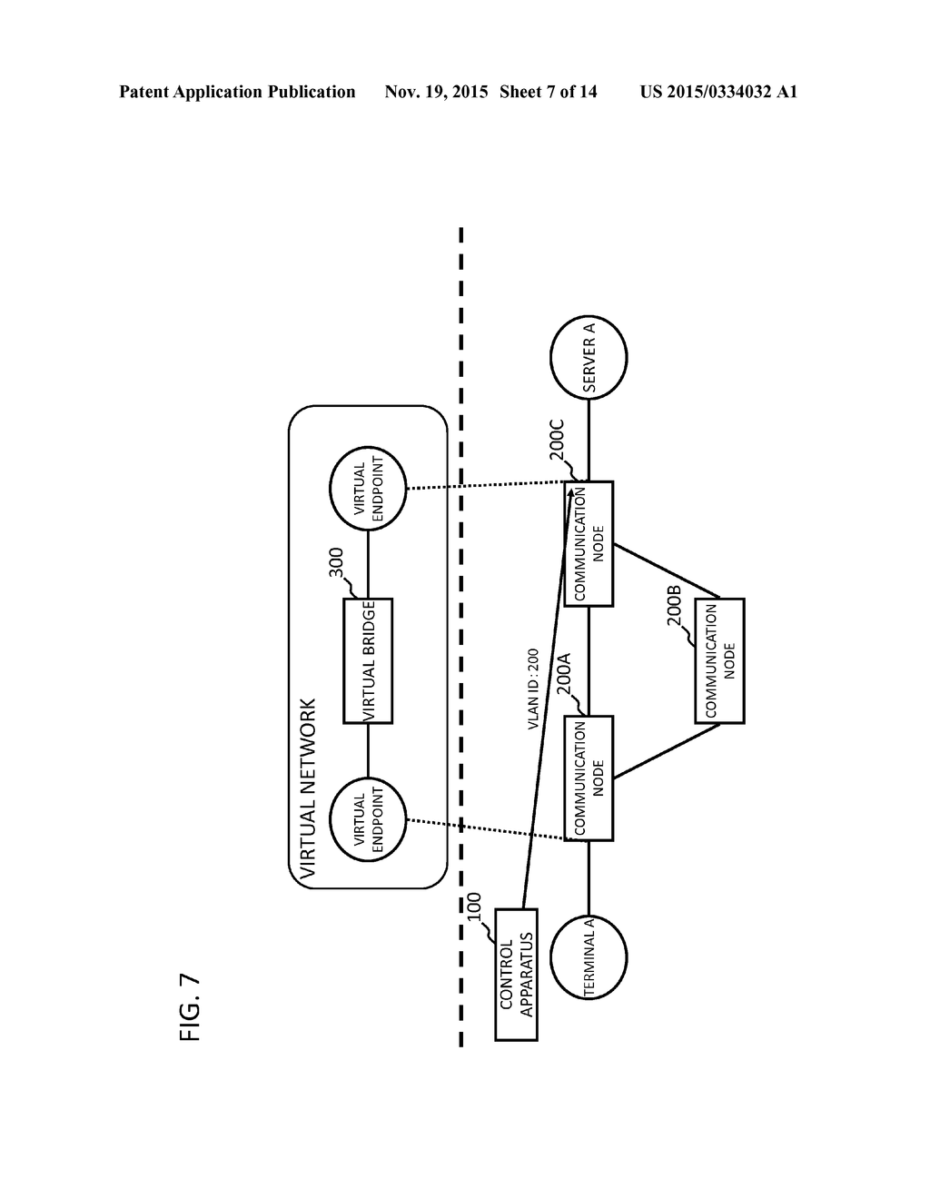 CONTROL APPARATUS, COMMUNICATION SYSTEM, COMMUNICATION NODE CONTROL     METHOD, AND PROGRAM - diagram, schematic, and image 08