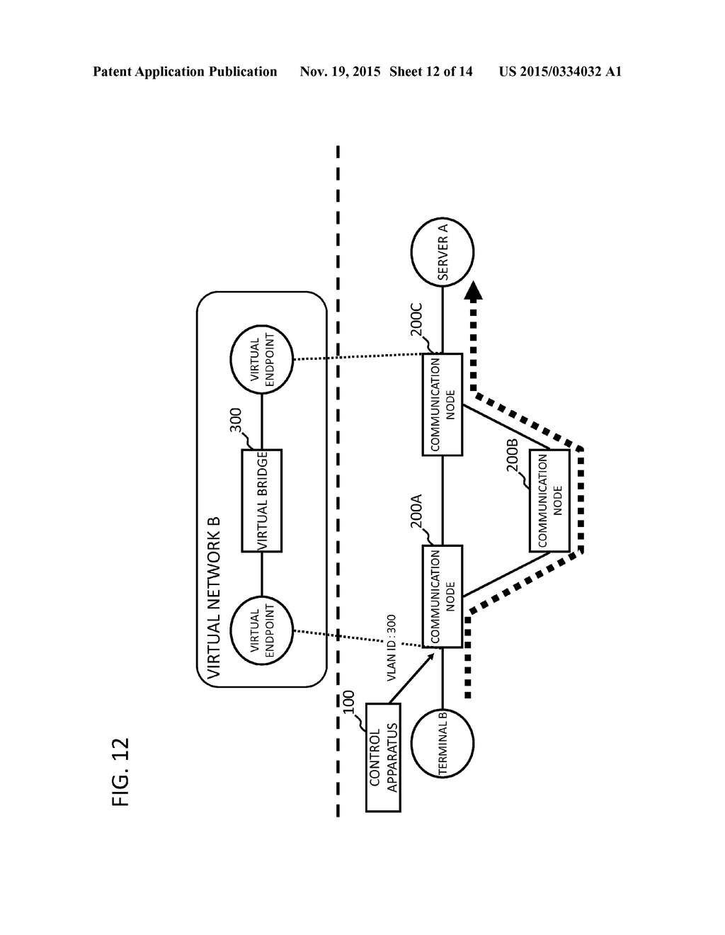 CONTROL APPARATUS, COMMUNICATION SYSTEM, COMMUNICATION NODE CONTROL     METHOD, AND PROGRAM - diagram, schematic, and image 13