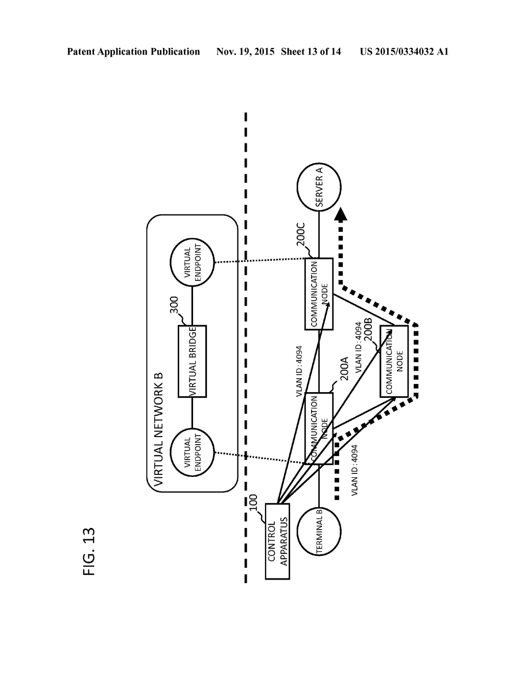 CONTROL APPARATUS, COMMUNICATION SYSTEM, COMMUNICATION NODE CONTROL     METHOD, AND PROGRAM - diagram, schematic, and image 14