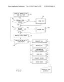 METHOD AND APPARATUS FOR DATA FILE TRANSFER USING DESTINATION LINKED     DIRECTORIES diagram and image