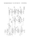 METHOD AND APPARATUS FOR DATA FILE TRANSFER USING DESTINATION LINKED     DIRECTORIES diagram and image