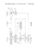 METHOD AND APPARATUS FOR DATA FILE TRANSFER USING DESTINATION LINKED     DIRECTORIES diagram and image