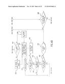 METHOD AND APPARATUS FOR DATA FILE TRANSFER USING DESTINATION LINKED     DIRECTORIES diagram and image