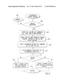 METHOD AND APPARATUS FOR DATA FILE TRANSFER USING DESTINATION LINKED     DIRECTORIES diagram and image