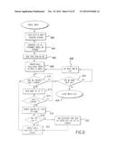 METHOD AND APPARATUS FOR DATA FILE TRANSFER USING DESTINATION LINKED     DIRECTORIES diagram and image