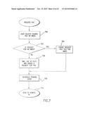 METHOD AND APPARATUS FOR DATA FILE TRANSFER USING DESTINATION LINKED     DIRECTORIES diagram and image