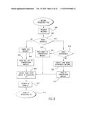 METHOD AND APPARATUS FOR DATA FILE TRANSFER USING DESTINATION LINKED     DIRECTORIES diagram and image