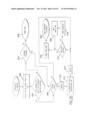 METHOD AND APPARATUS FOR DATA FILE TRANSFER USING DESTINATION LINKED     DIRECTORIES diagram and image