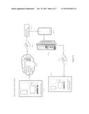 Send2Mobile Cloud System diagram and image