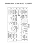 ELECTRONIC DEVICE AND NOTIFICATION METHOD IN INTERNET SERVICE diagram and image