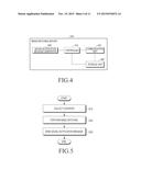 ELECTRONIC DEVICE AND NOTIFICATION METHOD IN INTERNET SERVICE diagram and image