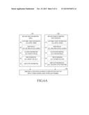 ELECTRONIC DEVICE AND NOTIFICATION METHOD IN INTERNET SERVICE diagram and image