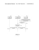 ELECTRONIC DEVICE AND NOTIFICATION METHOD IN INTERNET SERVICE diagram and image