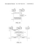 ELECTRONIC DEVICE AND NOTIFICATION METHOD IN INTERNET SERVICE diagram and image