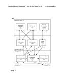 ACCELERATING DATA COMMUNICATION USING TUNNELS diagram and image