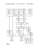 ACCELERATING DATA COMMUNICATION USING TUNNELS diagram and image