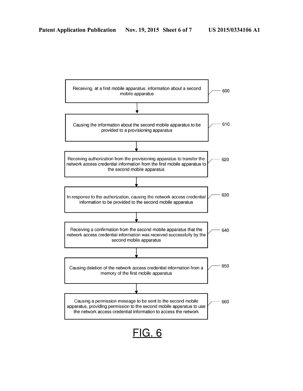 Method And Apparatus For Access Credential Provisioning - diagram, schematic, and image 07