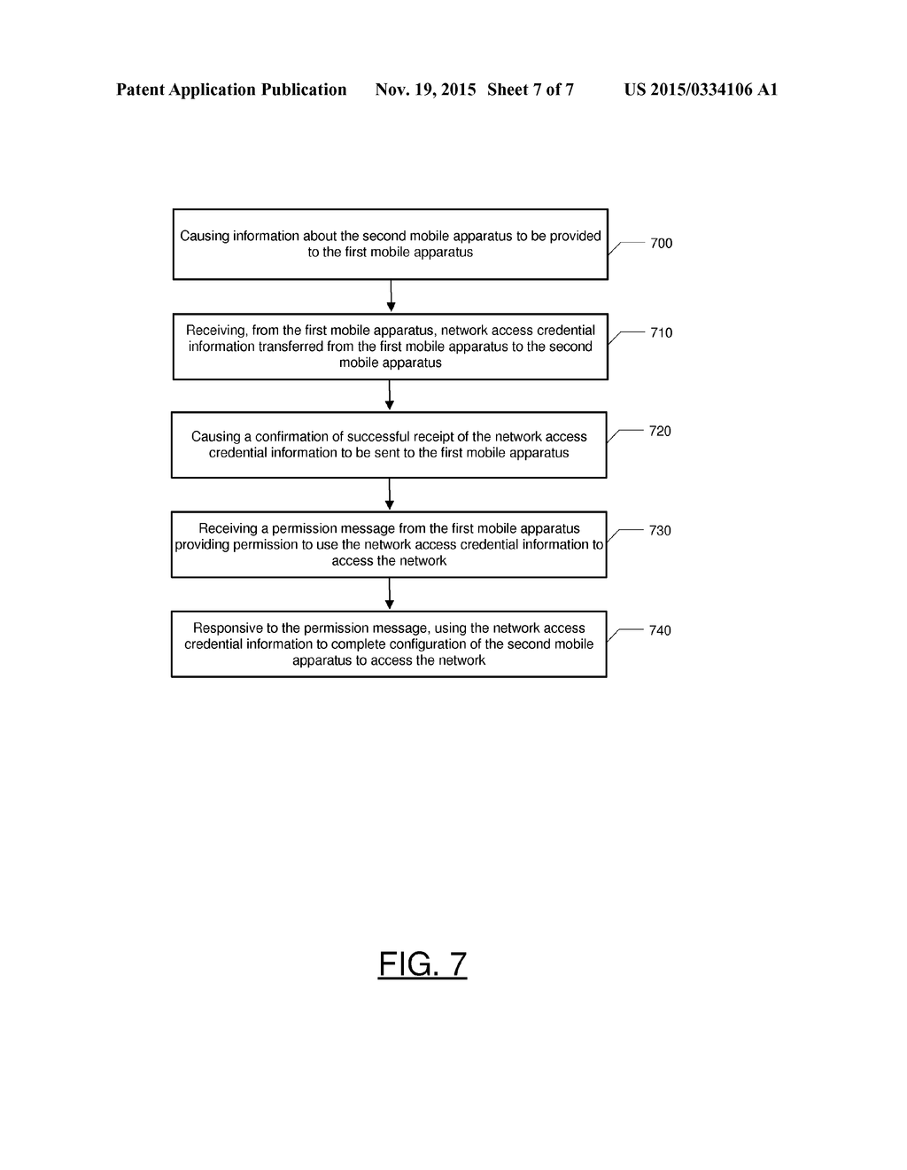 Method And Apparatus For Access Credential Provisioning - diagram, schematic, and image 08