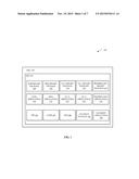 METHODS AND APPARATUS TO SUPPORT GLOBALPLATFORM USAGE ON AN EMBEDDED UICC diagram and image