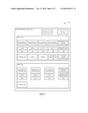 METHODS AND APPARATUS TO SUPPORT GLOBALPLATFORM USAGE ON AN EMBEDDED UICC diagram and image