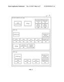 METHODS AND APPARATUS TO SUPPORT GLOBALPLATFORM USAGE ON AN EMBEDDED UICC diagram and image